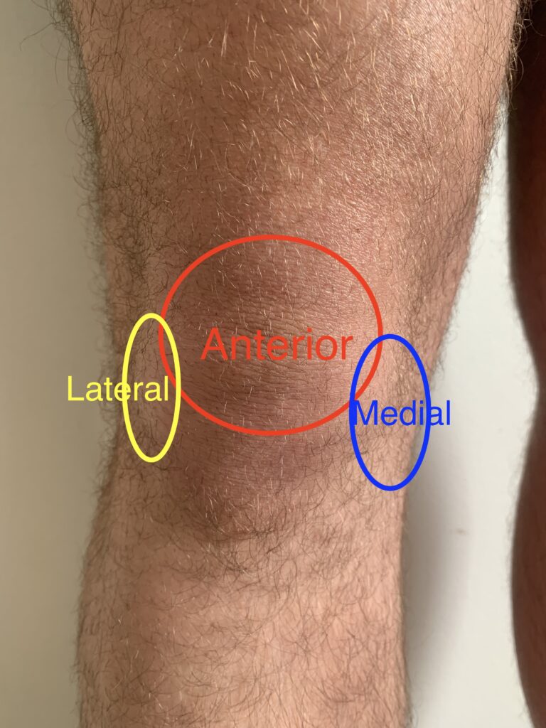 Knee pain | Dr Graeme Brown